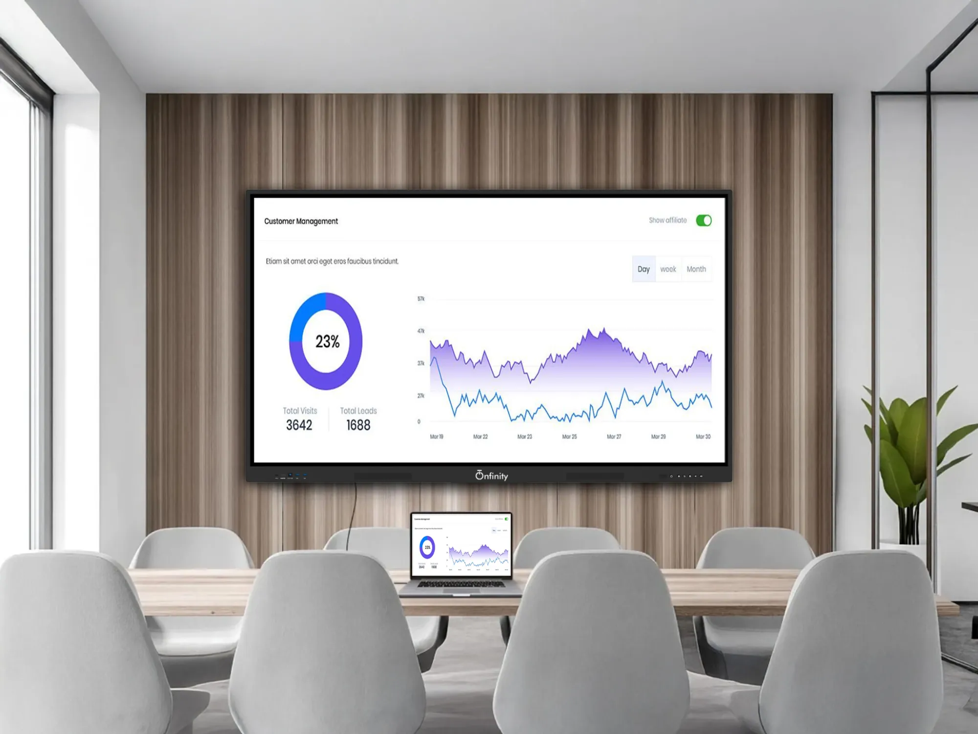 10 Benefits of Using Interactive Flat Panels in Classroom Teaching