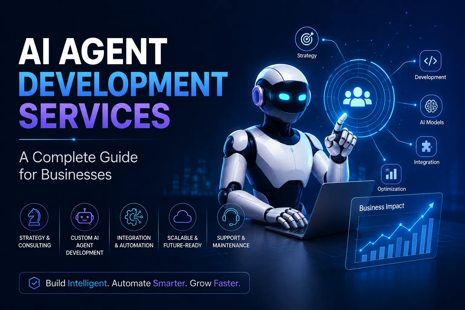 AI Agent Development Services: A Complete Guide for Businesses