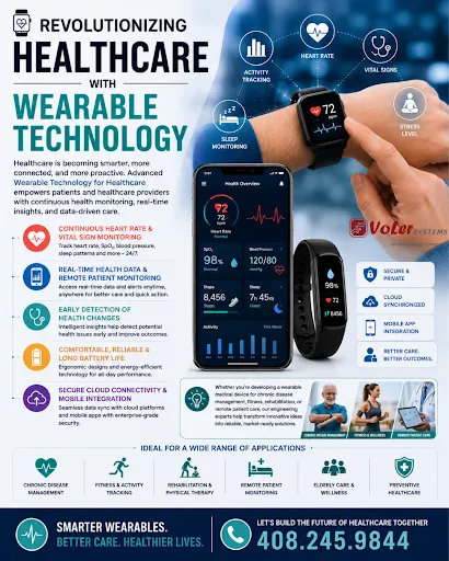 Why Consistent Performance in Wearables Starts at the Design Stage