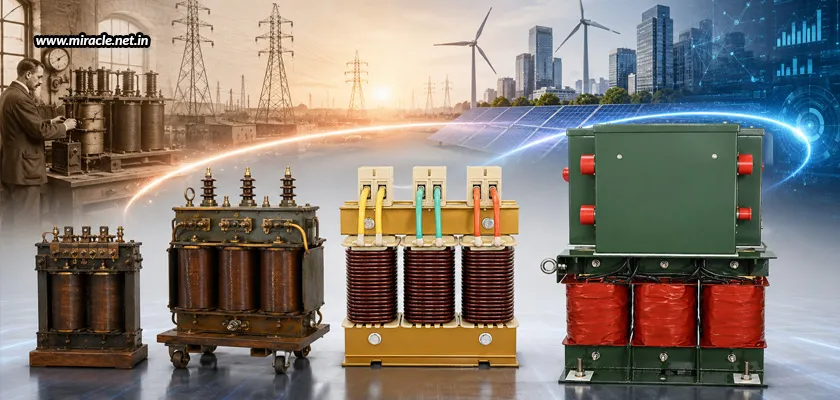 The Evolution Of High kVA Transformers Over The Last Century