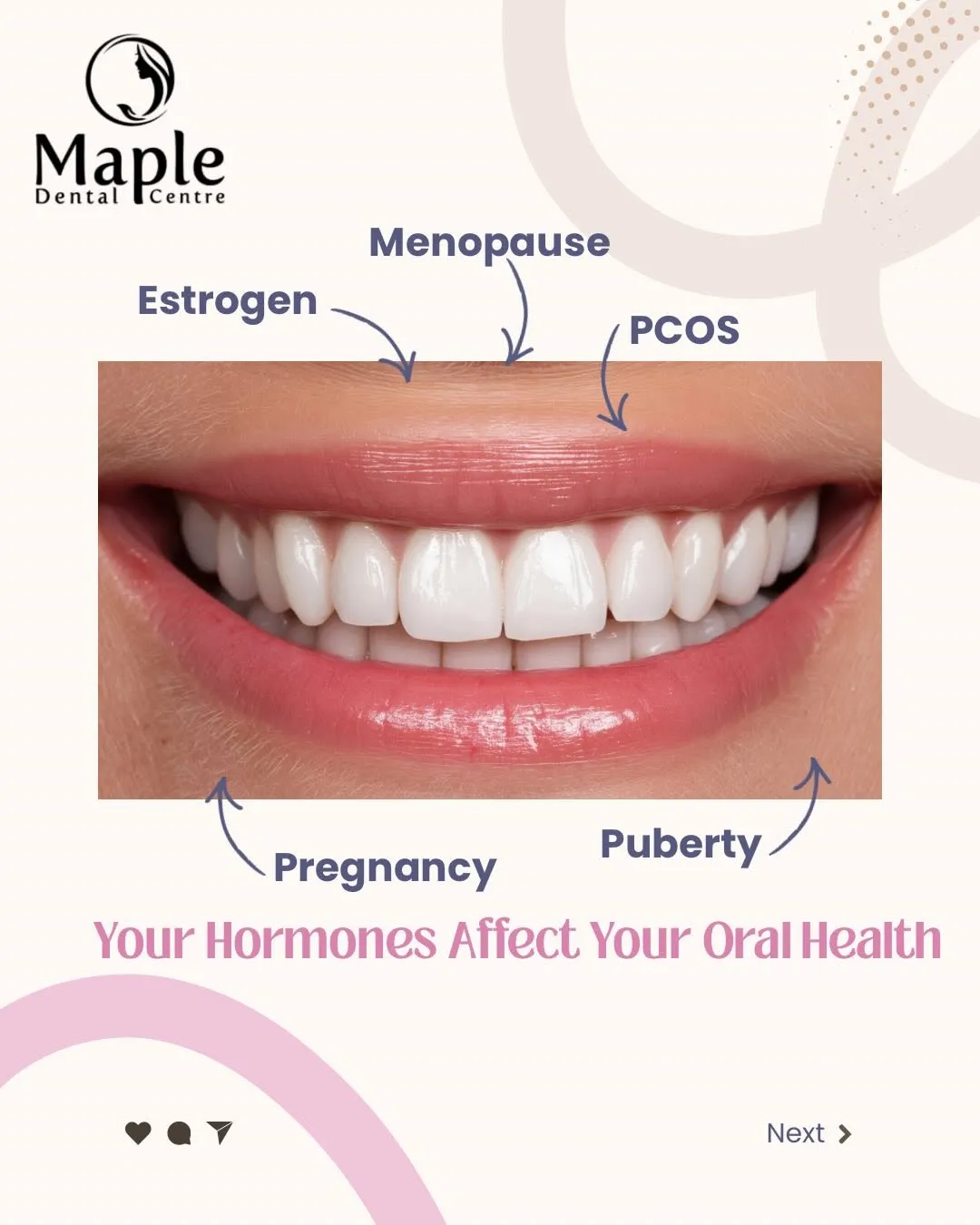 How Does a Skilled Dentist in Vaughan Help Patients Maintain Better Oral Health Through Modern Dental Treatments?