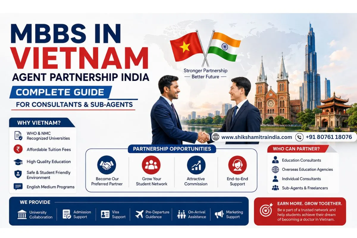 MBBS in Vietnam for Indian Students – Admission, Fees & Career Guide