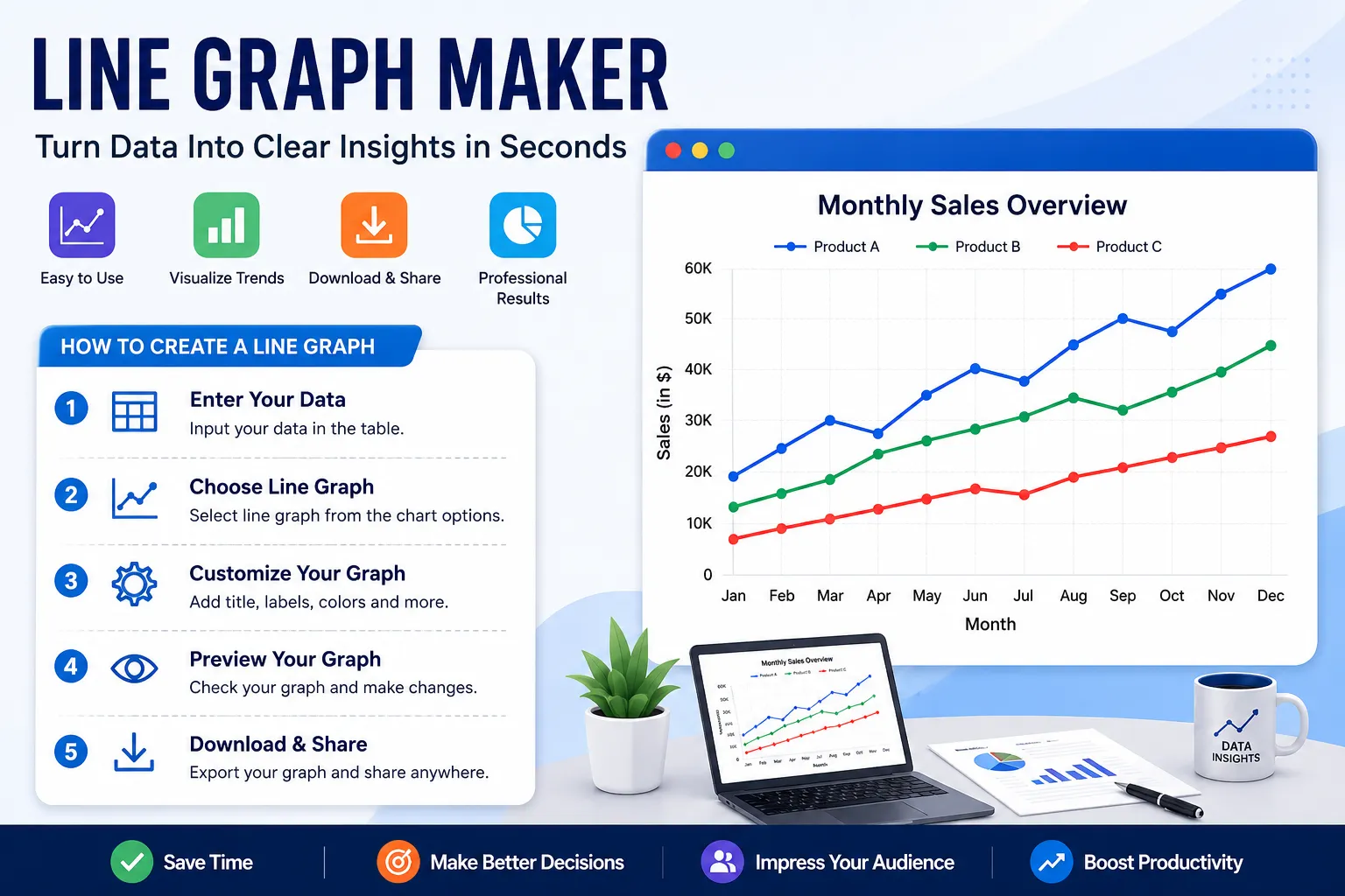 How to Solve Common Data Visualization Problems With a Line Graph Maker