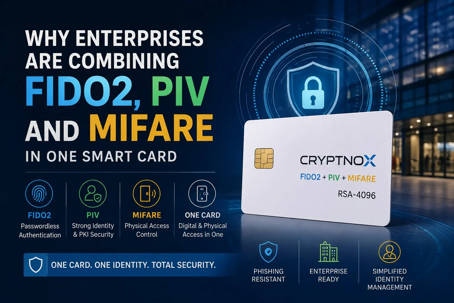 Why Enterprises Are Combining FIDO2, PIV and MIFARE in One Smart Card