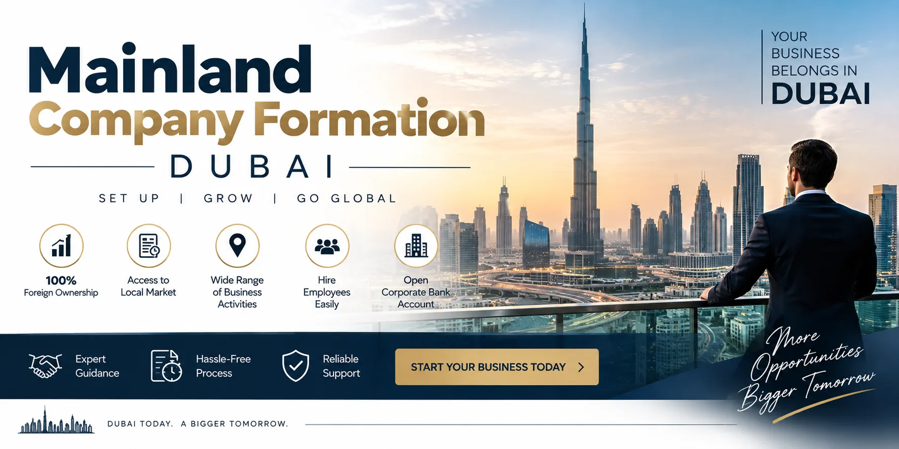 Do I Need a Local Partner to Set Up a Mainland Company in Dubai?