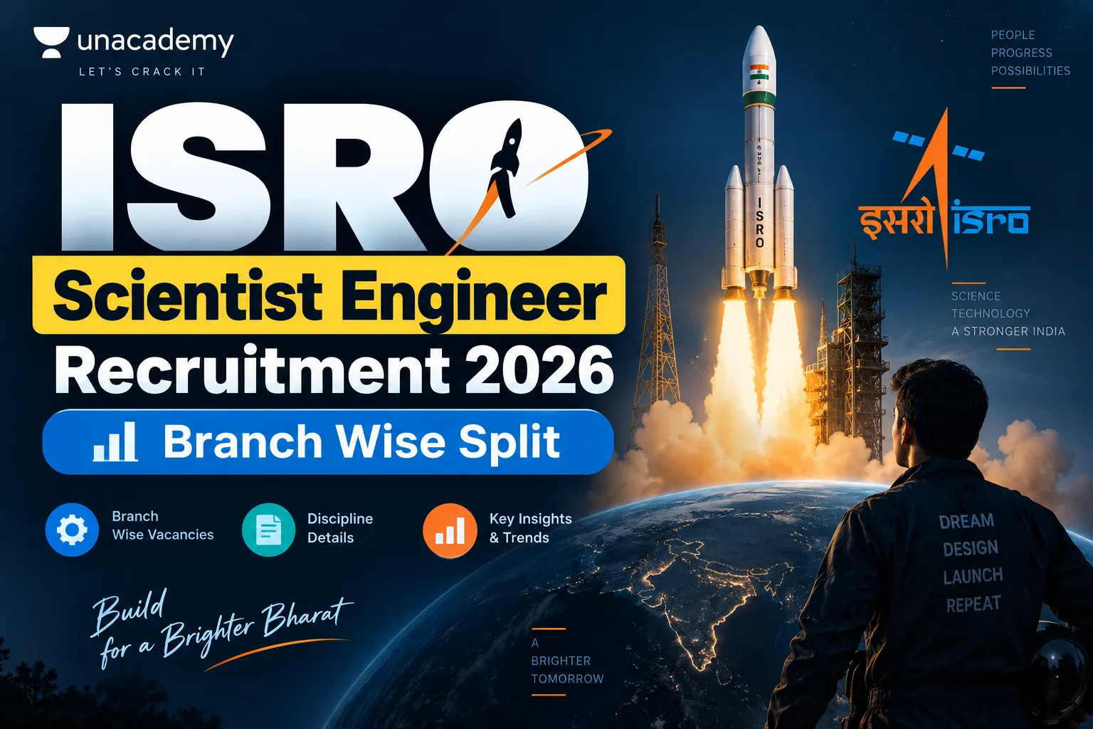 ISRO Scientist Engineer Recruitment 2026: Branch Wise Split