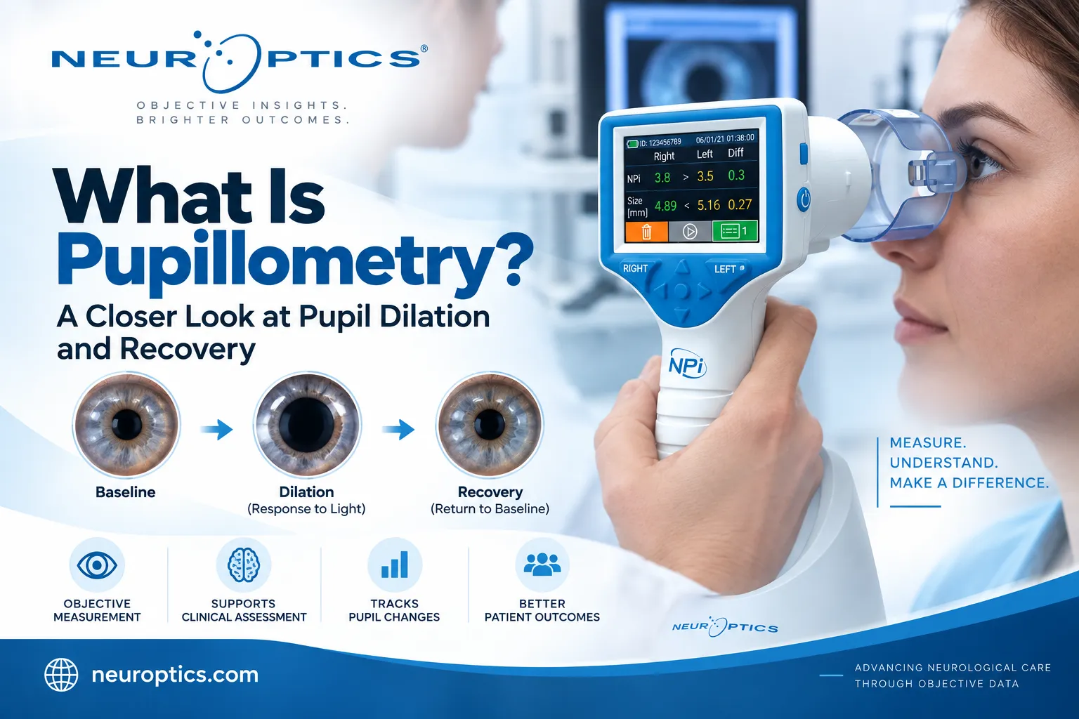What Is Pupillometry? A Closer Look at Pupil Dilation and Recovery