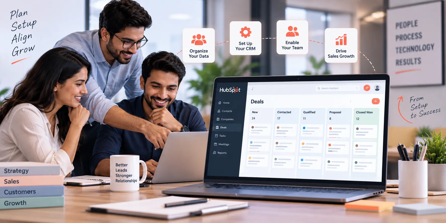 HubSpot CRM Setup: How to Prepare Your Sales Team