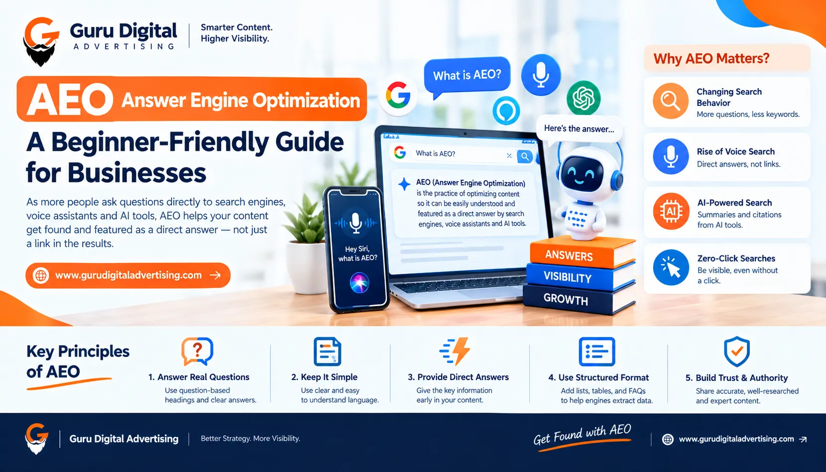 AEO Answer Engine Optimization: A Beginner-Friendly Guide for Businesses