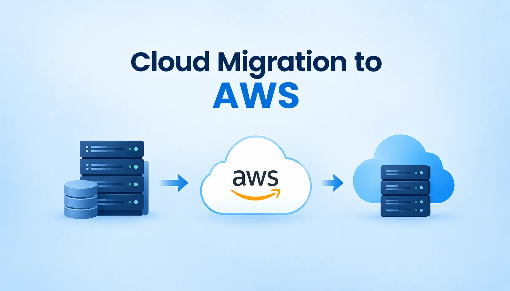 Cloud Migration to AWS Step-by-Step: What Actually Works