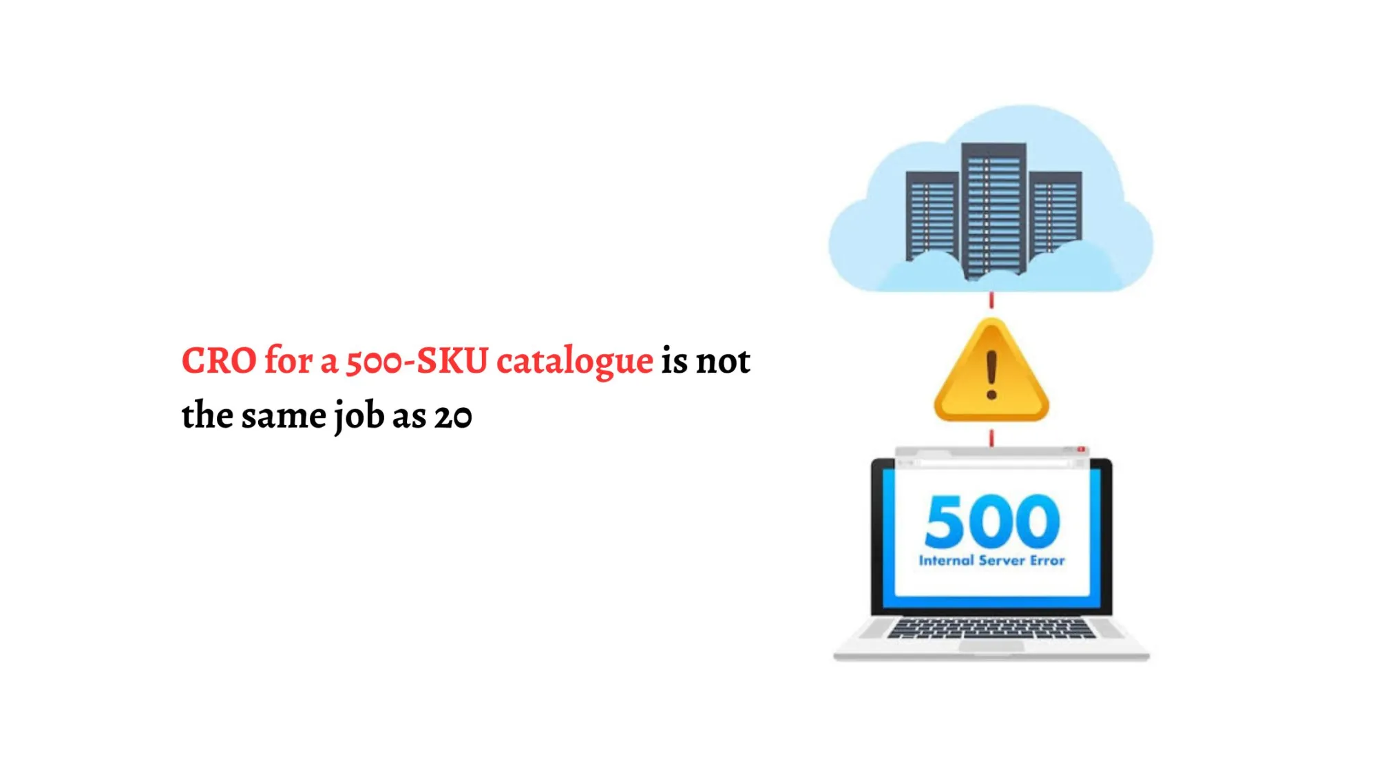CRO for a 500-SKU catalogue is not the same job as 20