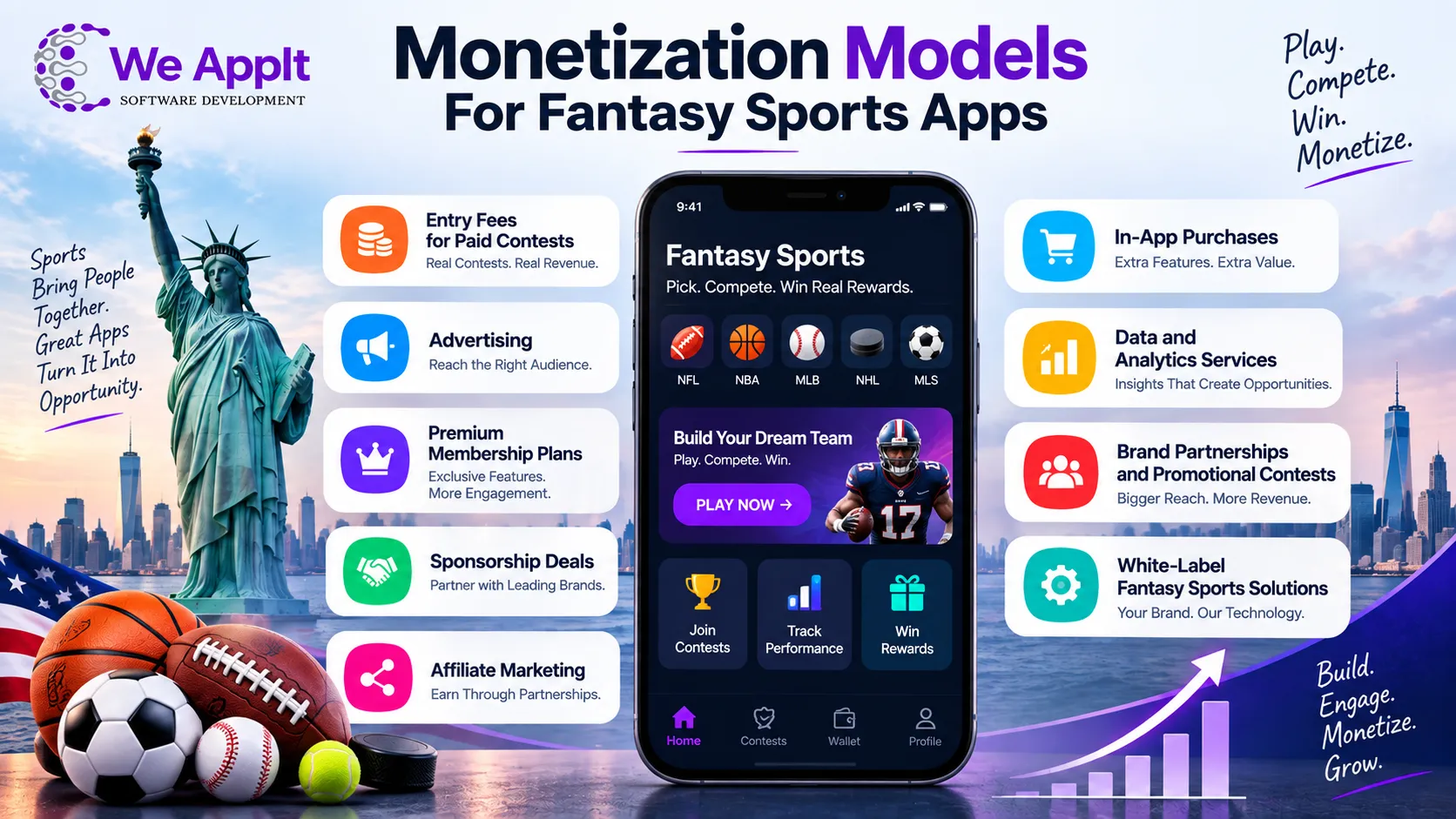 Monetization Models For Fantasy Sports Apps