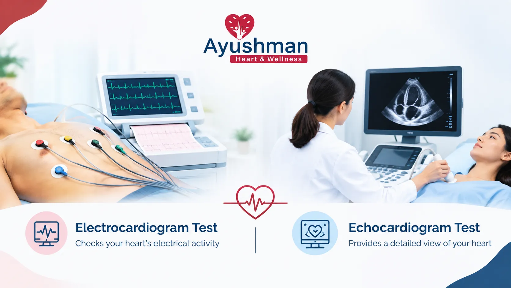When Should You Consider an Electrocardiogram Test for Heart Health?