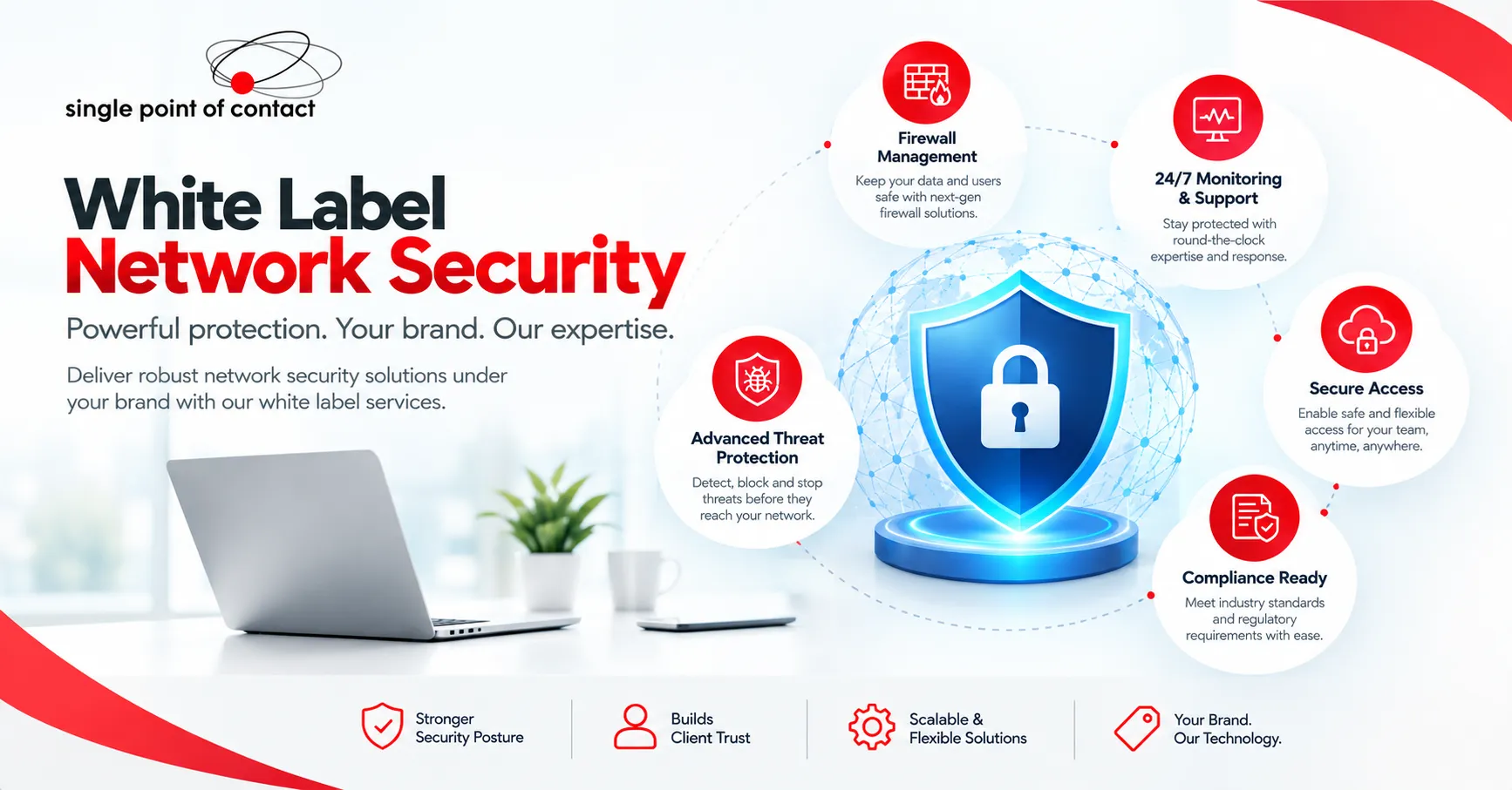 What Is Included in White Label Network Security Plans