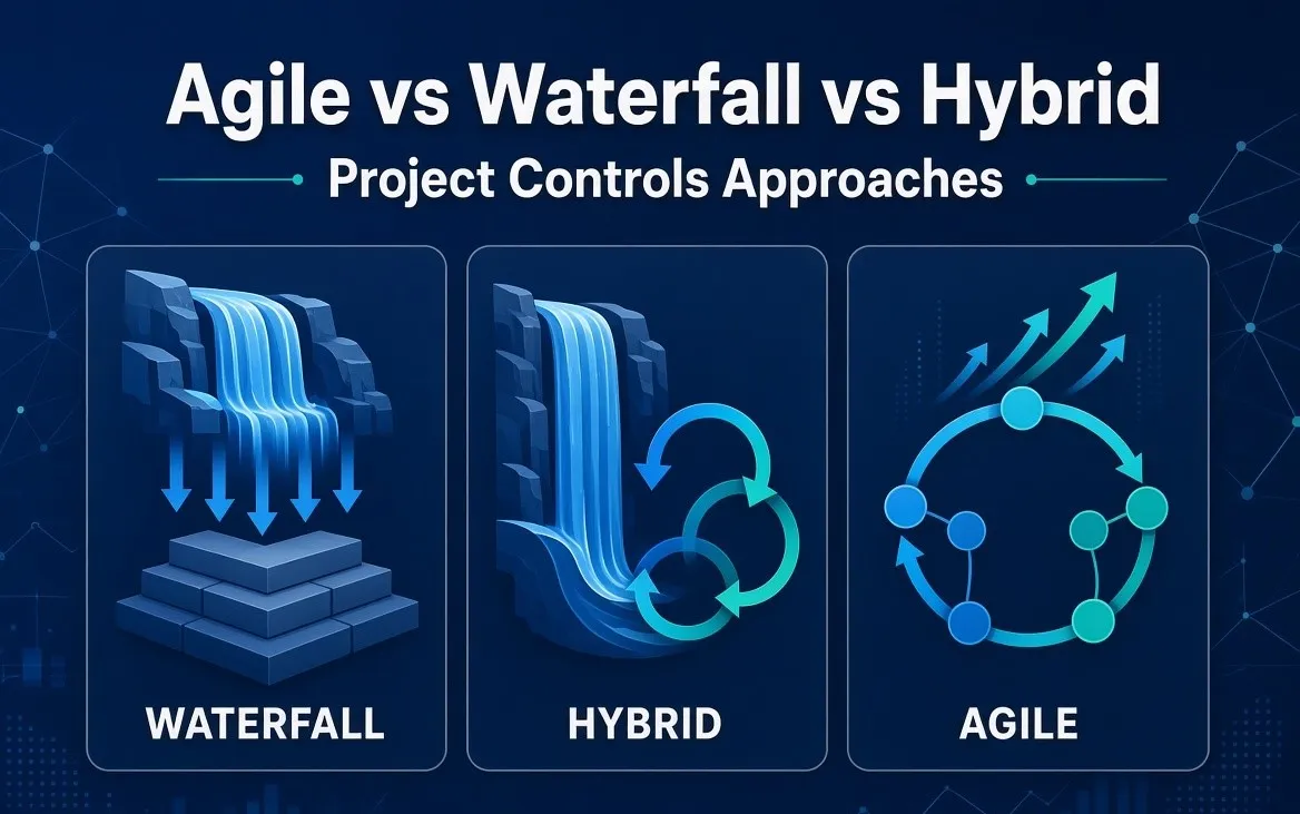 Agile vs Waterfall vs Hybrid Project Controls: What Should You Know?