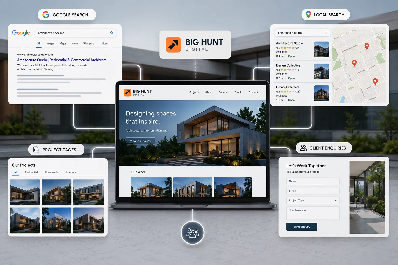 When Architect SEO Actually Pays Back, And Why Most Practices Quit Too Early