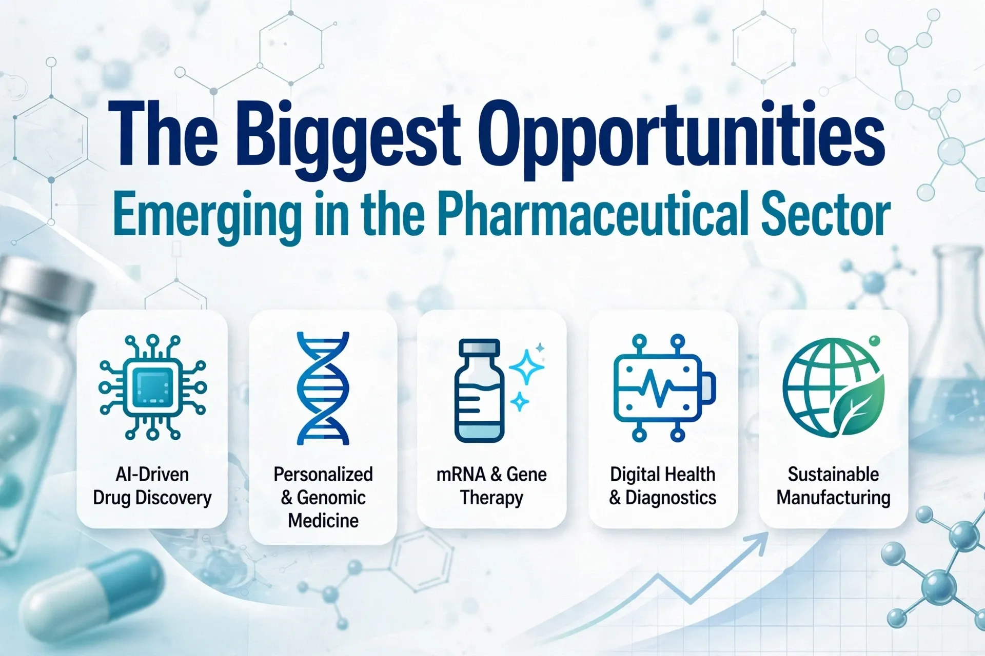 The Biggest Opportunities Emerging in the Pharmaceutical Sector