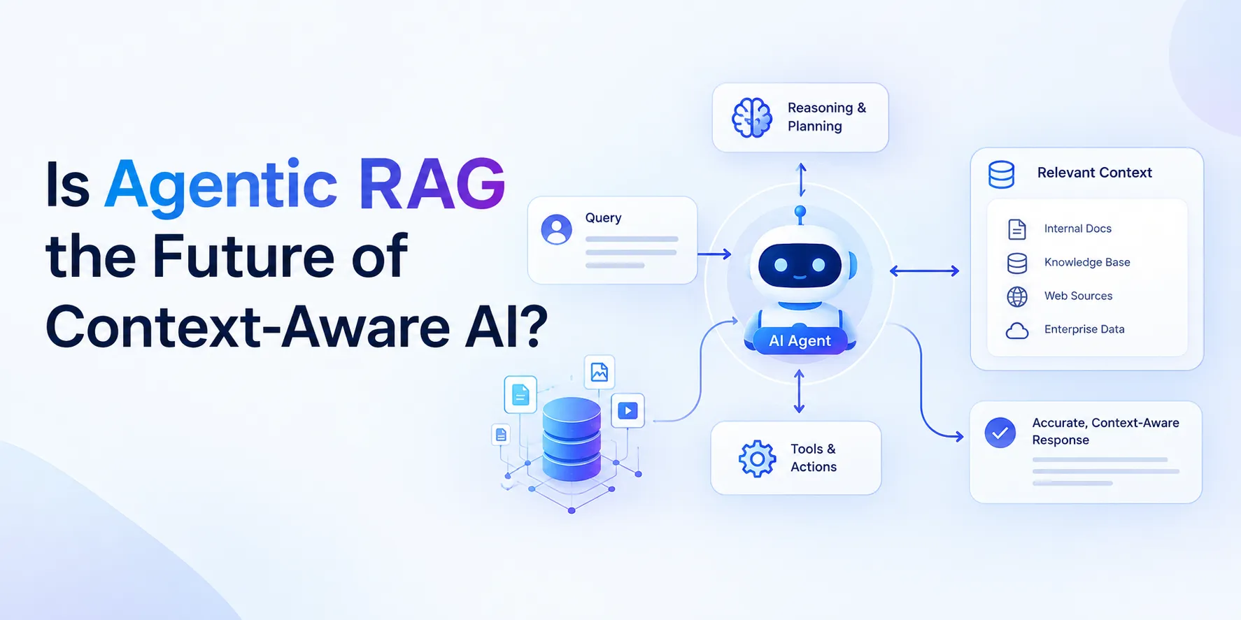 Is Agentic RAG the Future of Context-Aware AI?