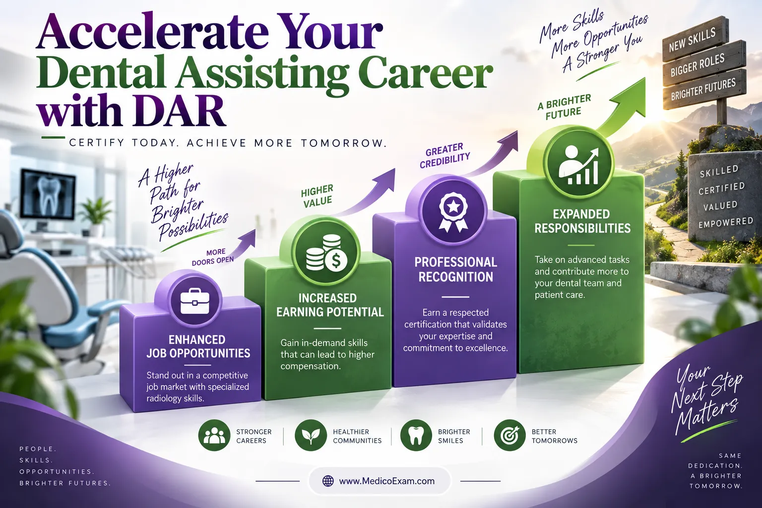 End Your AMT DAR Exam Anxiety: Get Certified Confidently