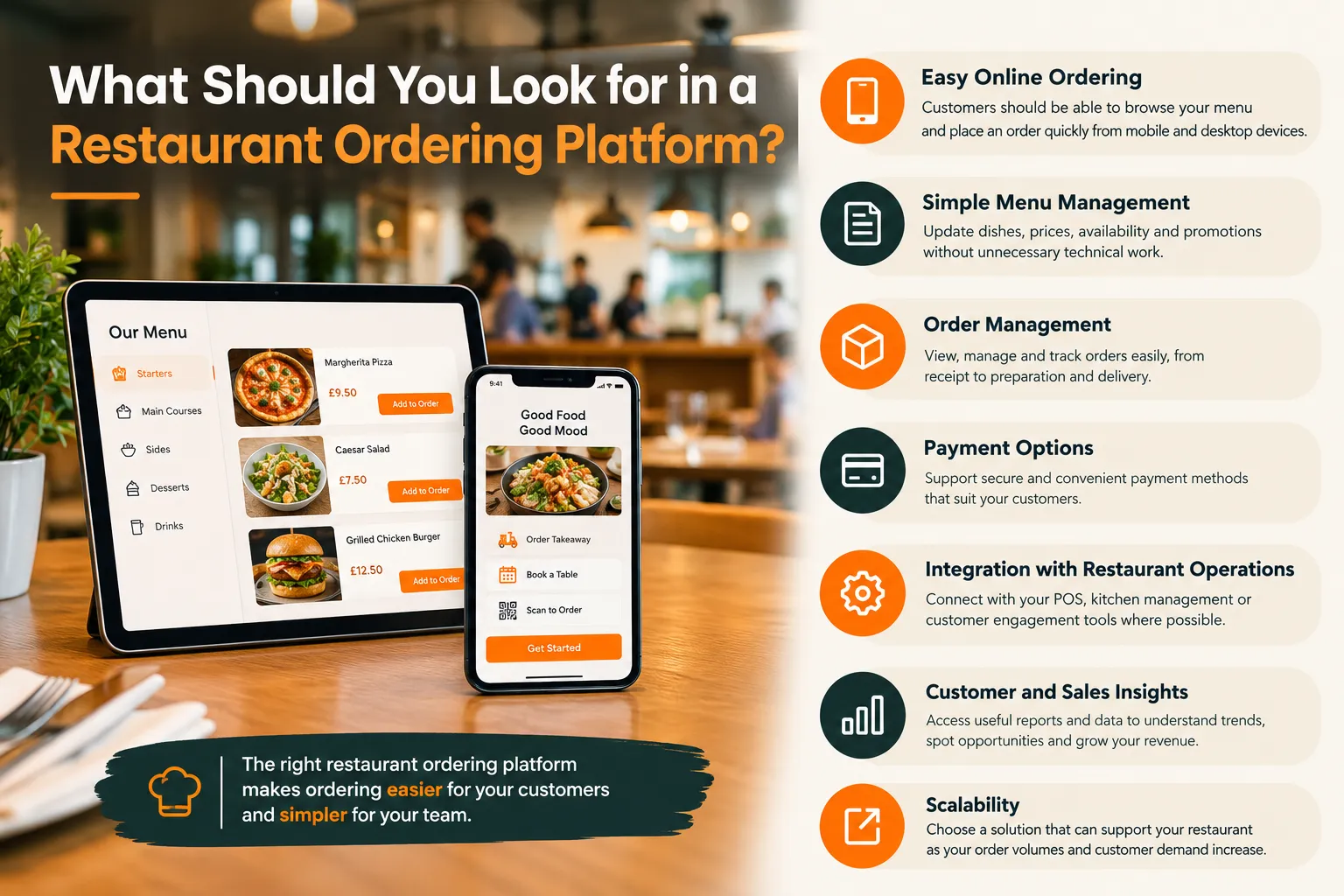Signs Your Restaurant Needs an Online Ordering Platform