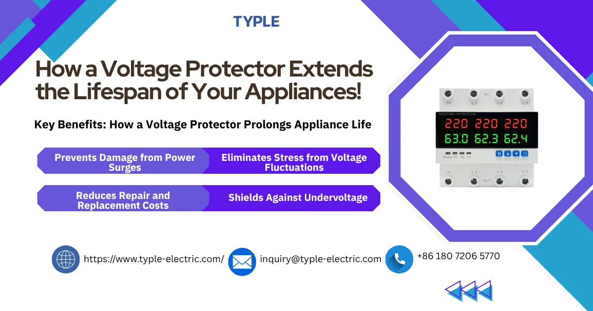 How a Voltage Protector Extends the Lifespan of Your Appliances!