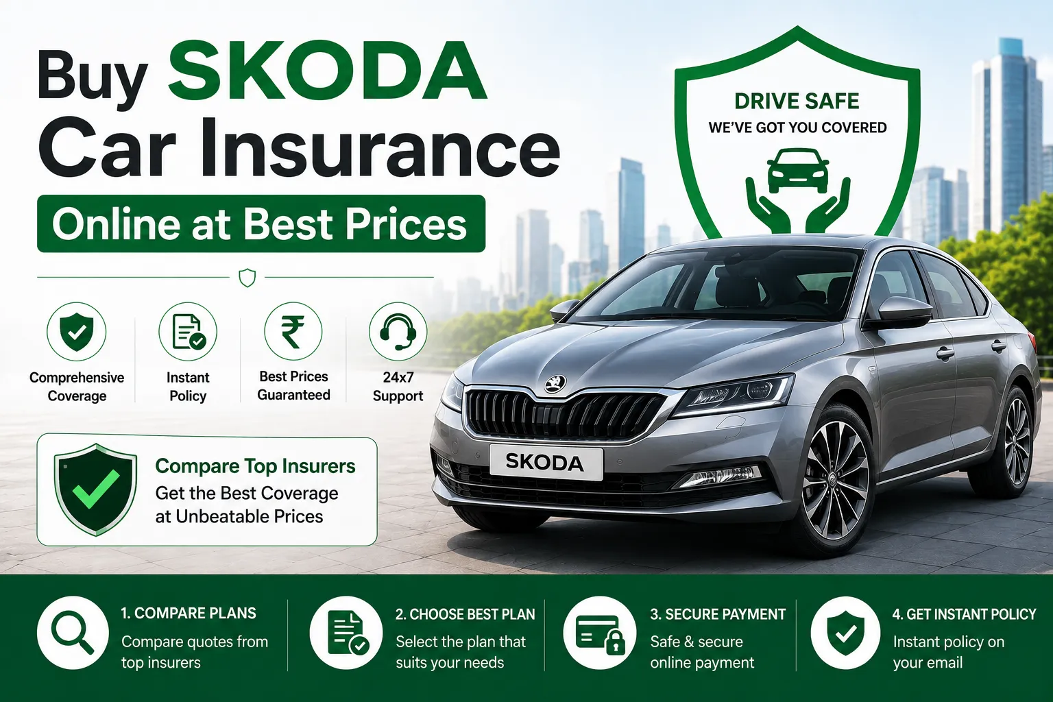 Skoda Car Insurance: Insurance Cost, IDV & Coverage Explained