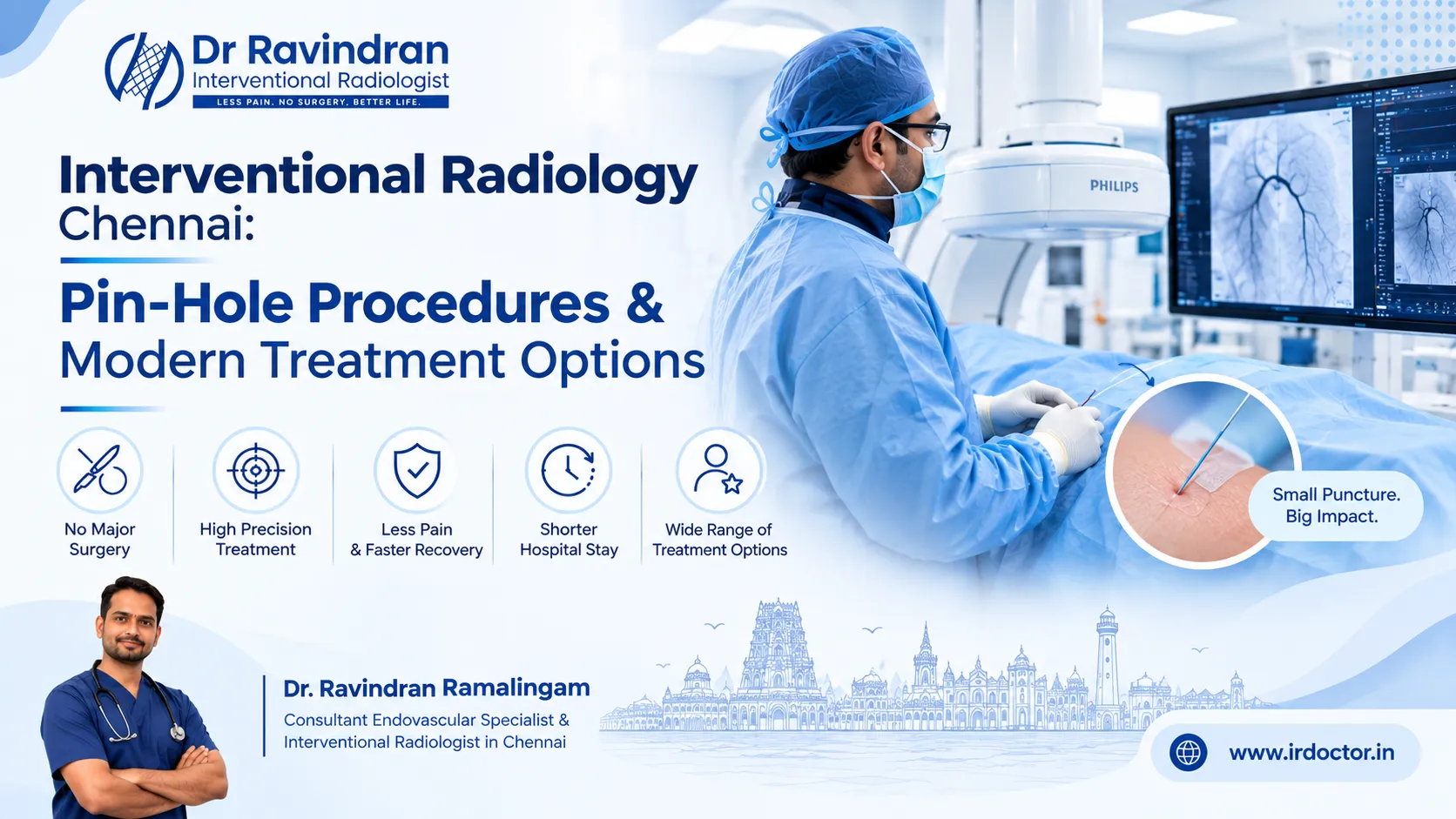 Interventional Radiology Chennai: Pin-Hole Procedures & Modern Treatment Options