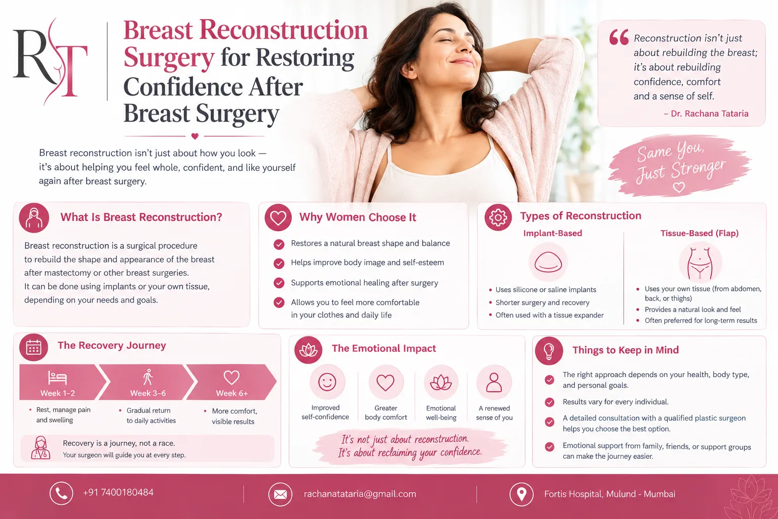 Can Breast Reconstruction Be Done After Radiation Therapy?