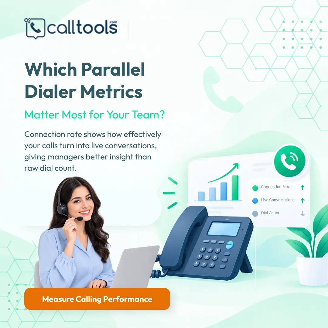 Parallel Dialer Metrics That Actually Matter: Beyond Raw Dial Count