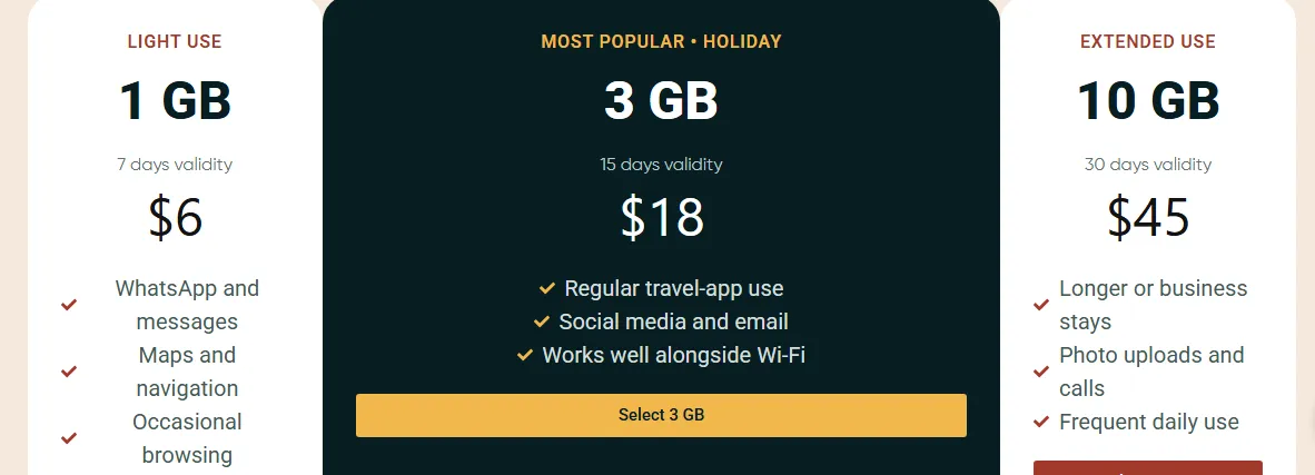 Morocco eSIM: A Practical Guide for Travelers