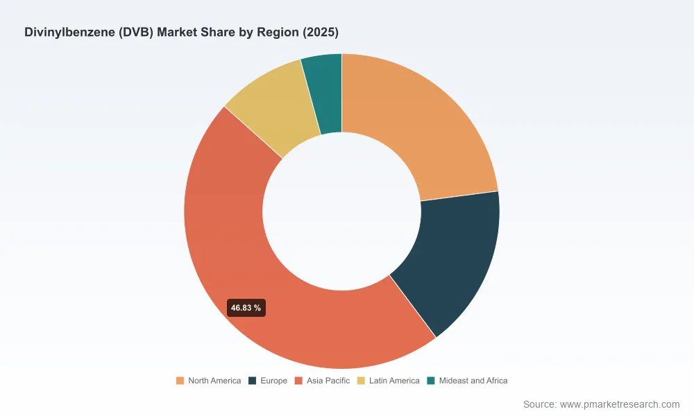 PW Consulting: DVB Market Hits $887.63M in 2025, Forecasts 5.67% CAGR to $1.31B by 2032