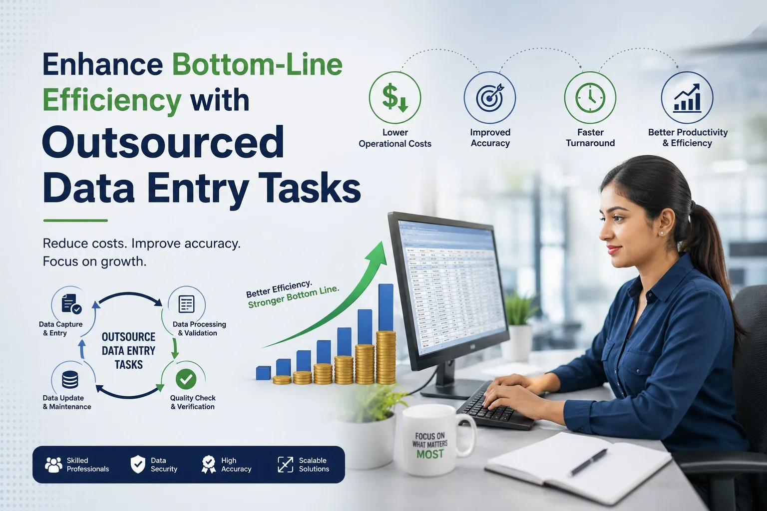 Enhance Bottom-Line Efficiency with Outsourced Data Entry Tasks