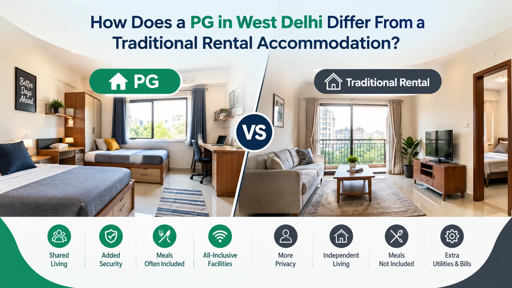How Does a PG in West Delhi Differ From a Traditional Rental Accommodation?