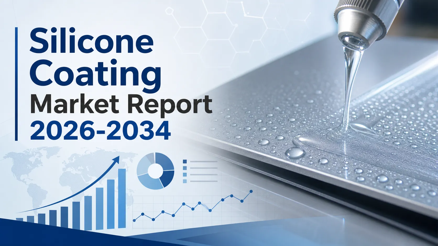 Global Silicone Coating Market Size, Trends, Growth and Forecast Report 2026-2034