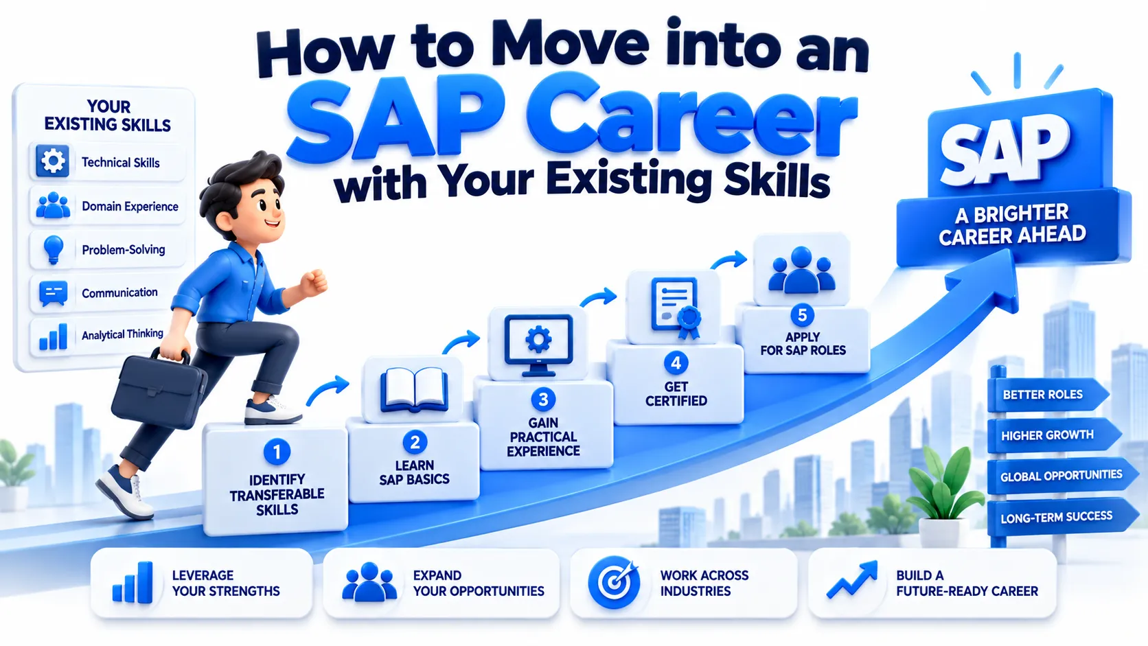 How to Move into an SAP Career with Your Existing Skills