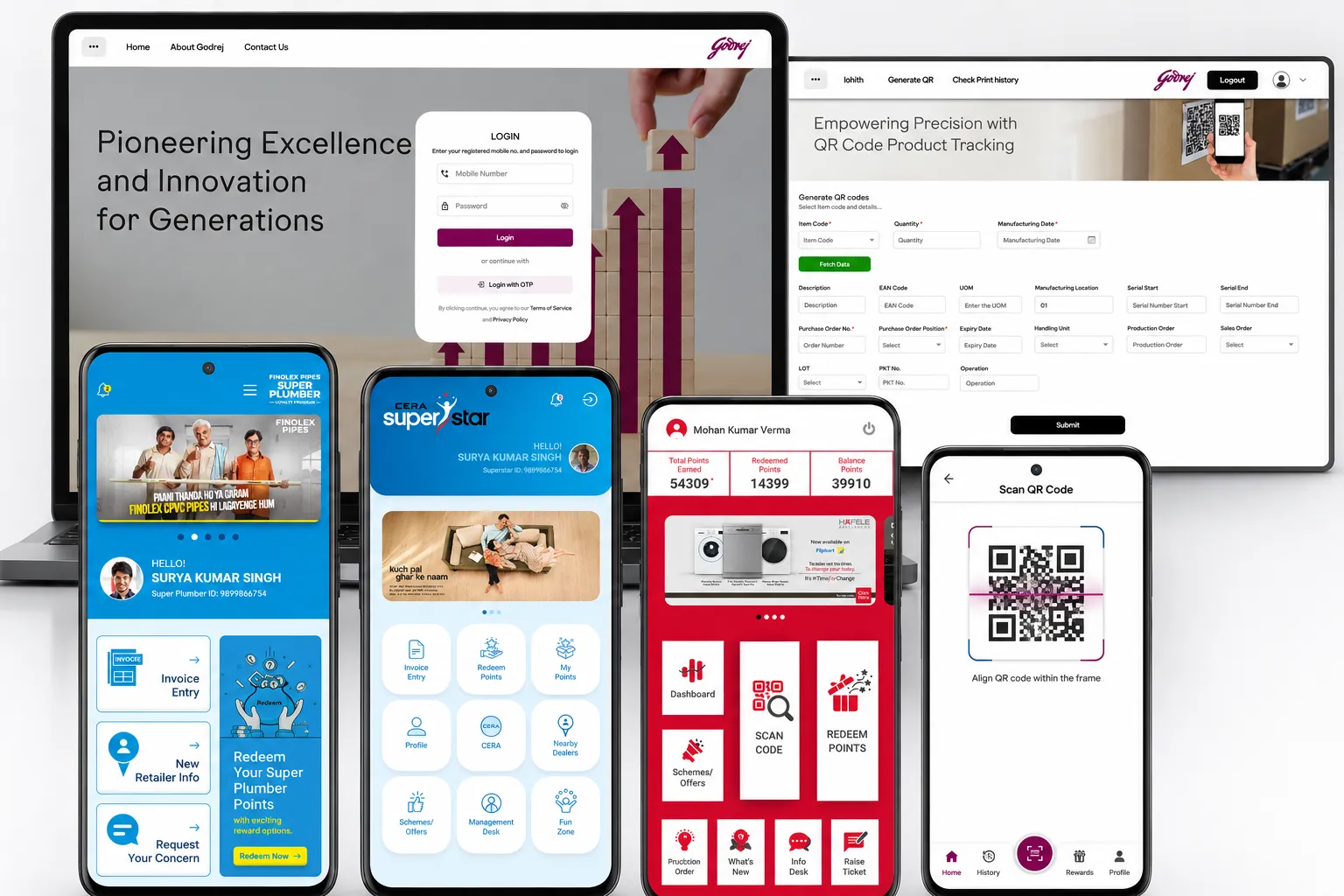 Transactional vs. Relationship B2B Customer Loyalty Programs: Which Model Delivers More
