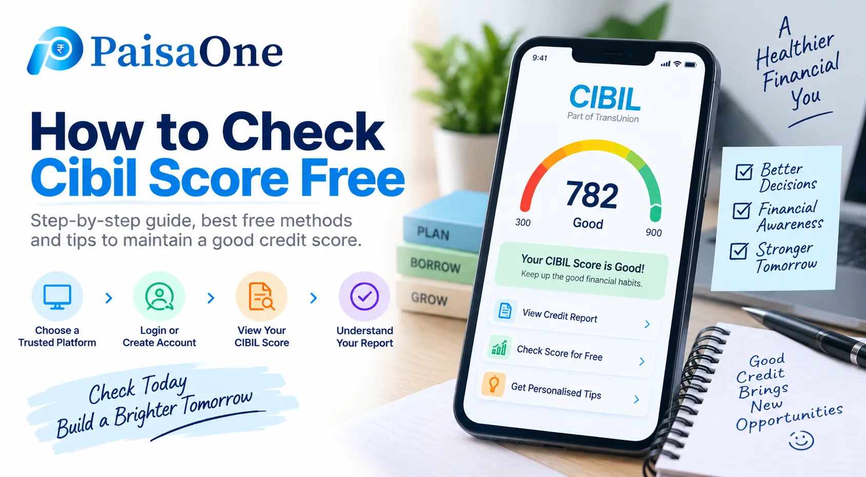 How to Check CIBIL Score Free in 2026