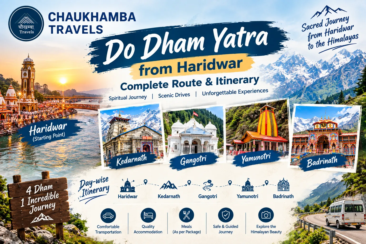Do Dham Yatra from Haridwar: Complete Route & Itinerary