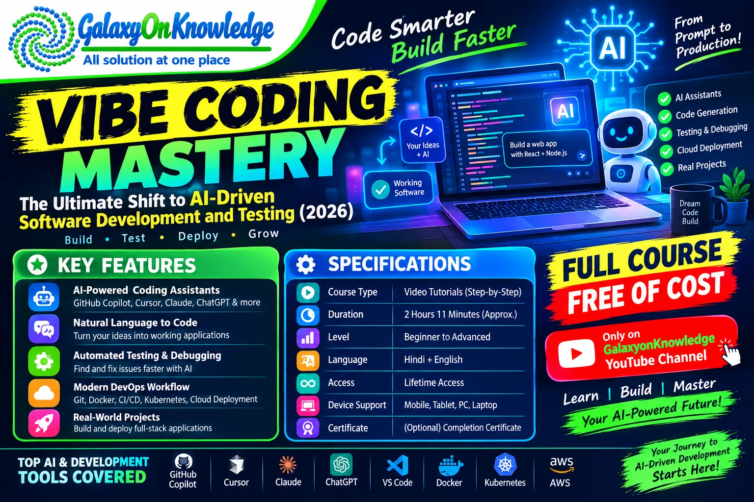 Vibe Coding Mastery: The Ultimate Shift to AI-Driven Software Development and Testing (2026)