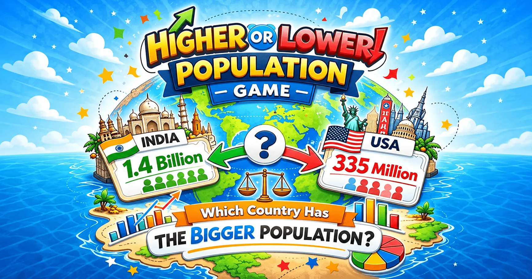 Higher Or Lower Population Game Strategies for Better Scores