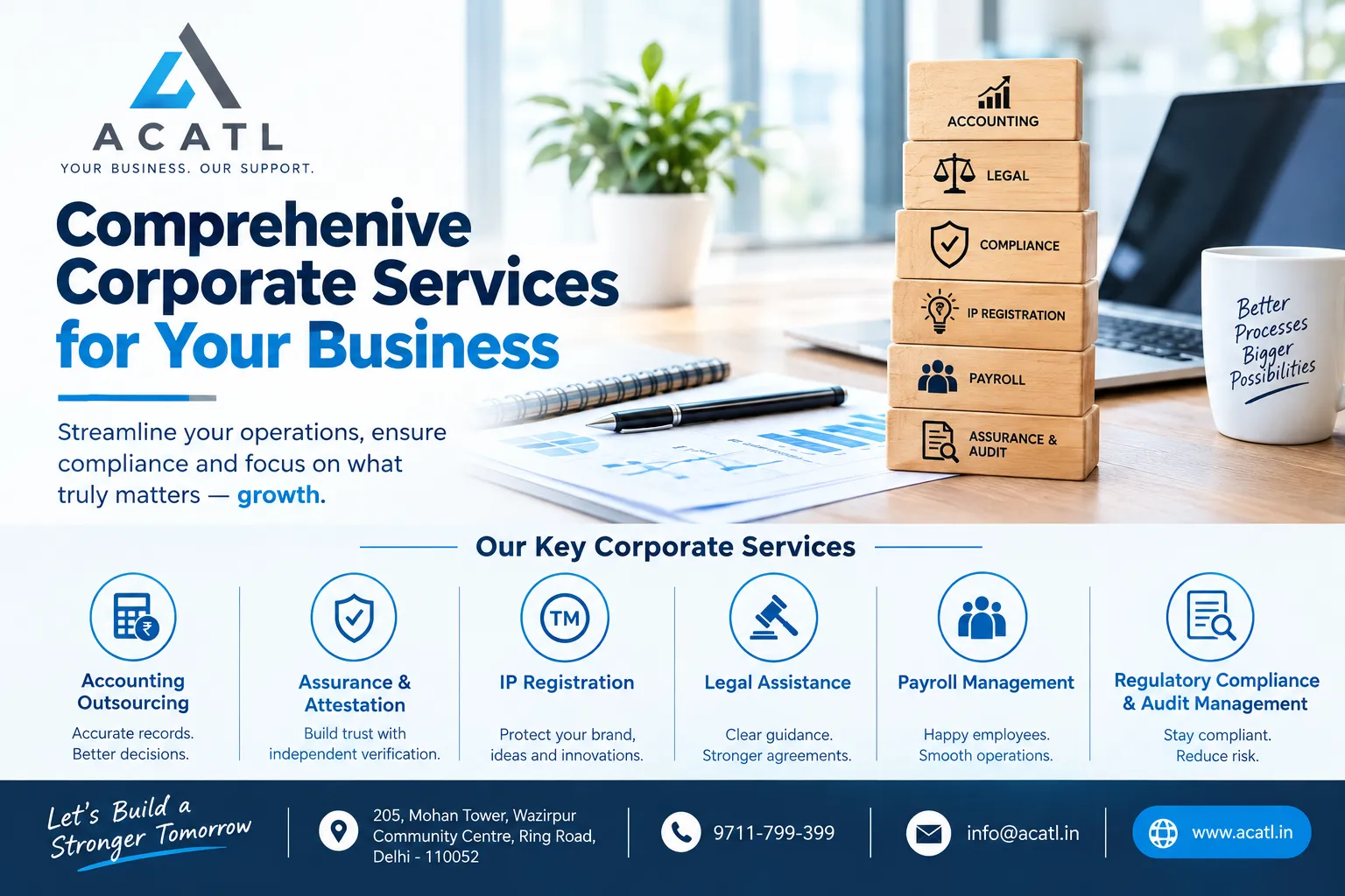 How Professional Corporate Services Help Businesses Stay Organized, Compliant and Ready for Growth
