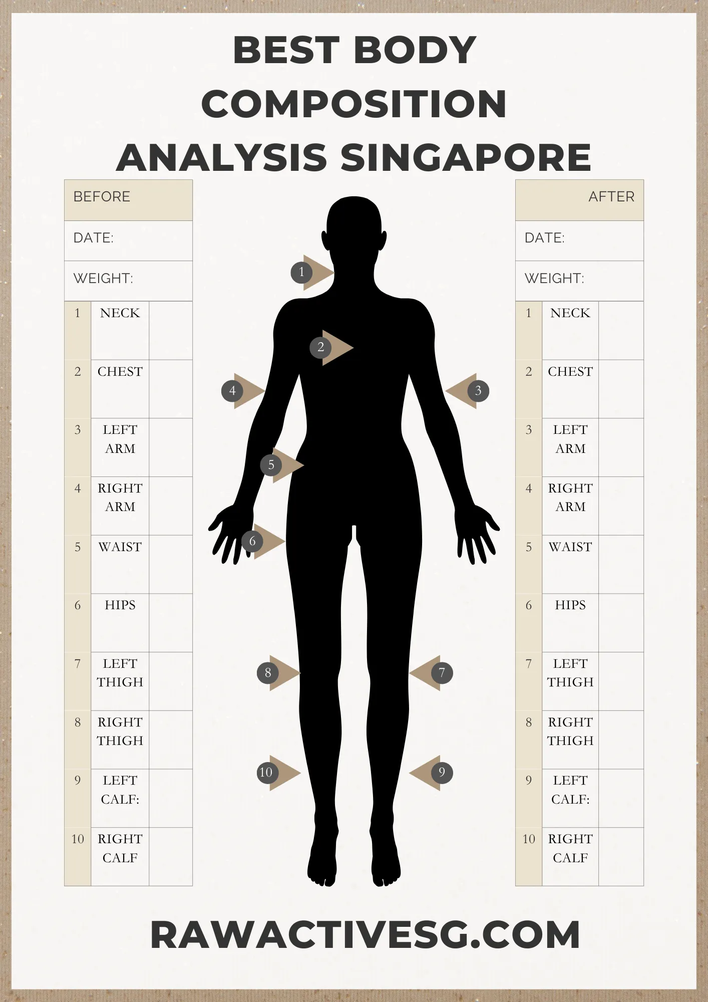 What Is Body Composition Analysis and Why Is It Useful for Fitness Planning?