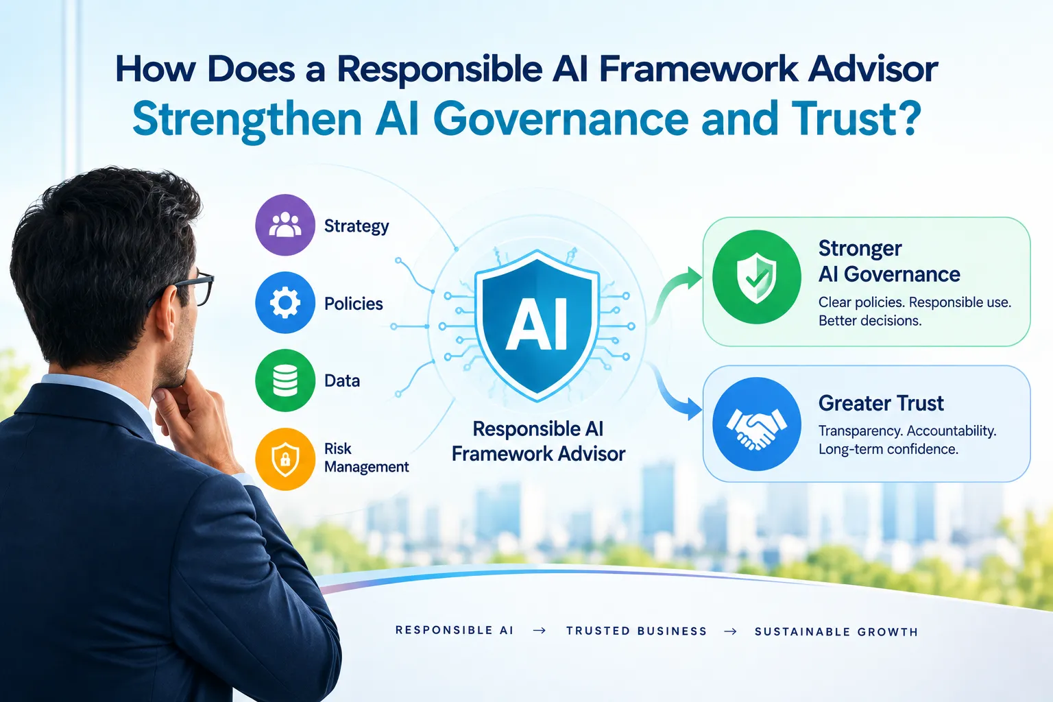 How Does a Responsible AI Framework Advisor Strengthen AI Governance and Trust?