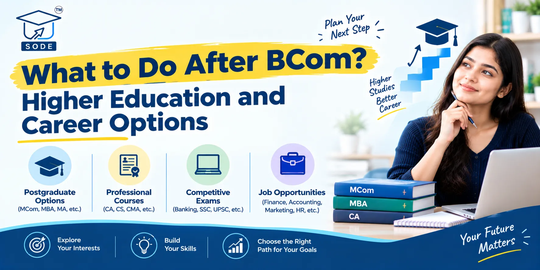What to Do After BCom? Higher Education and Career Options