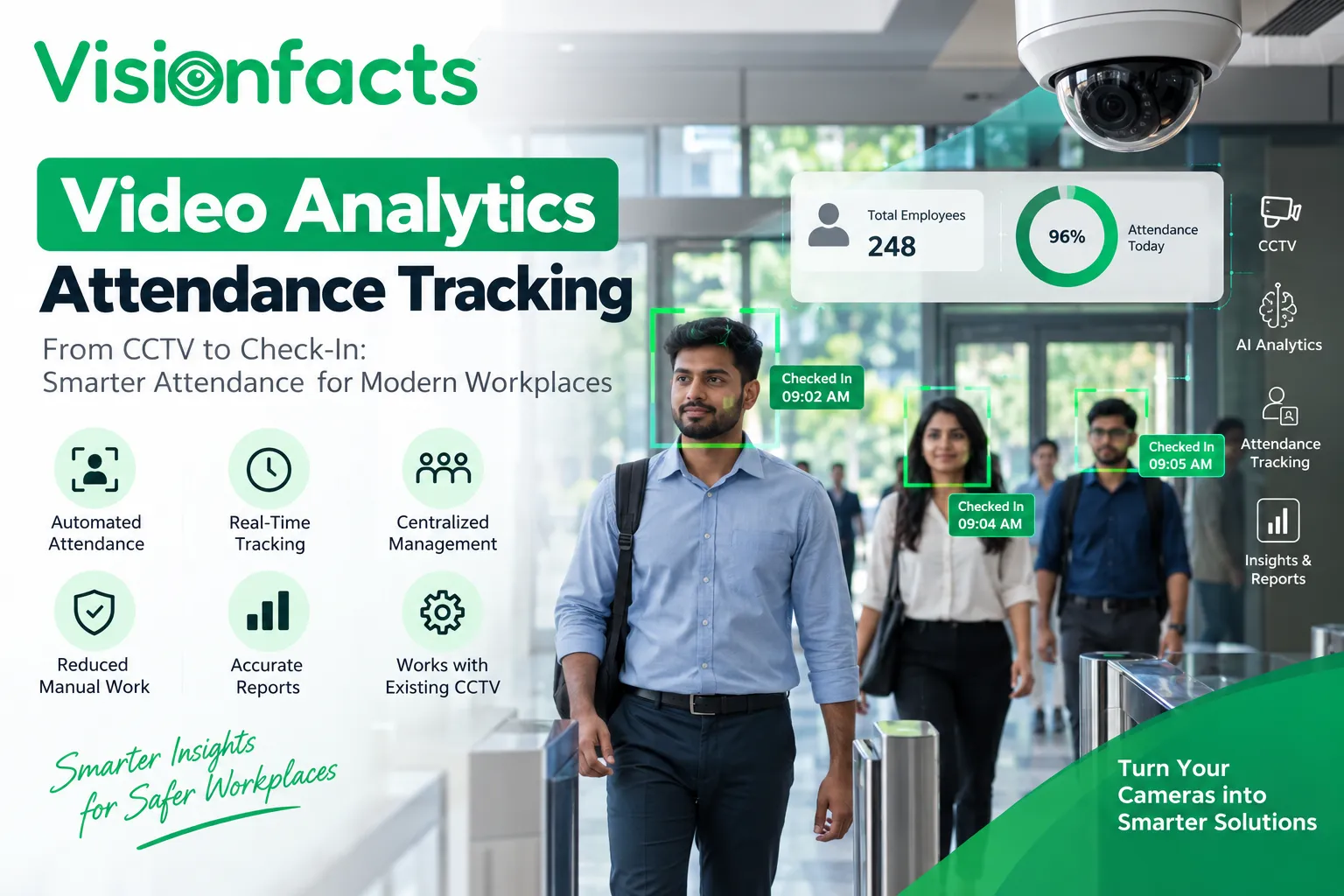 From CCTV to Check-In: How Video Analytics Attendance Tracking Works