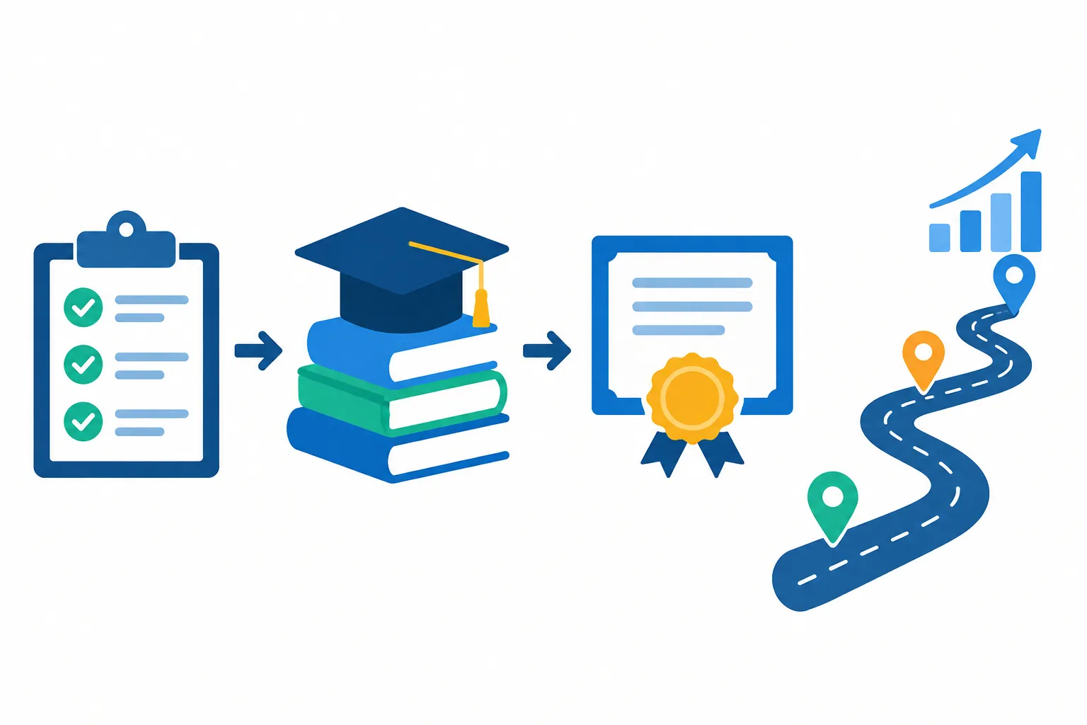 Certified Risk Adjustment Coder: Eligibility, Training, and Career Path
