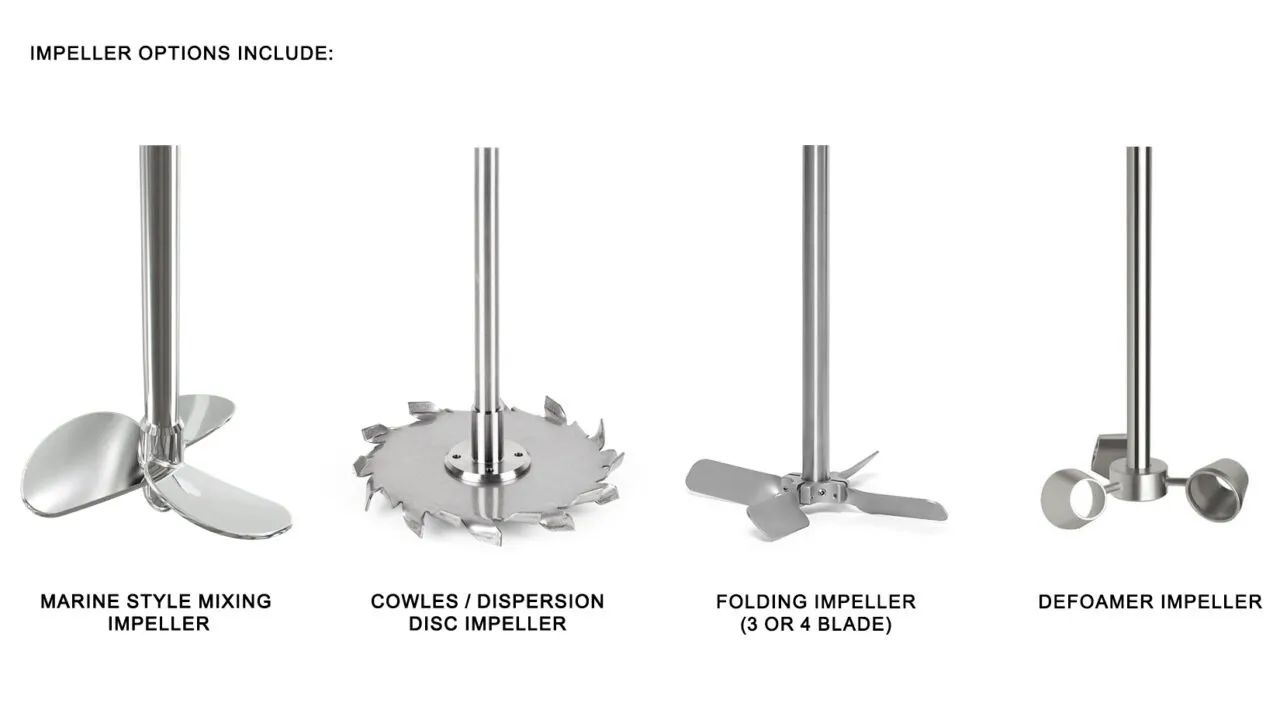 How Does VFD Control Improve Process Flexibility in IBC Tote Mixing?