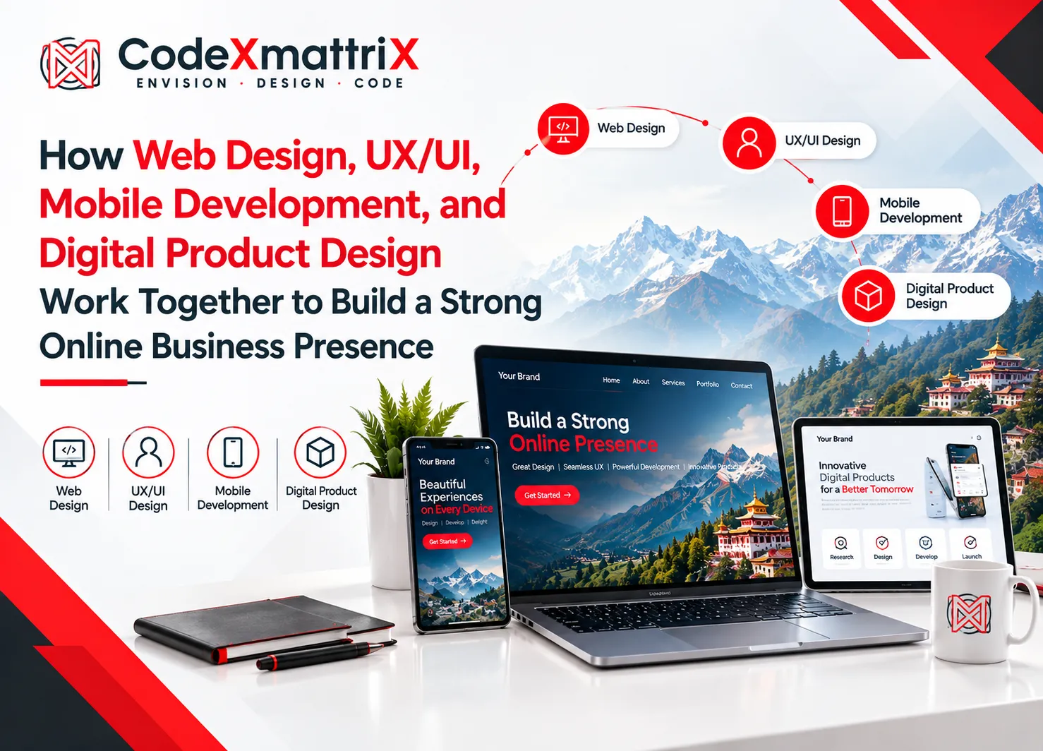 How Web Design, UX/UI, Mobile Development, and Digital Product Design Work Together to Build a Strong Online Business Presence