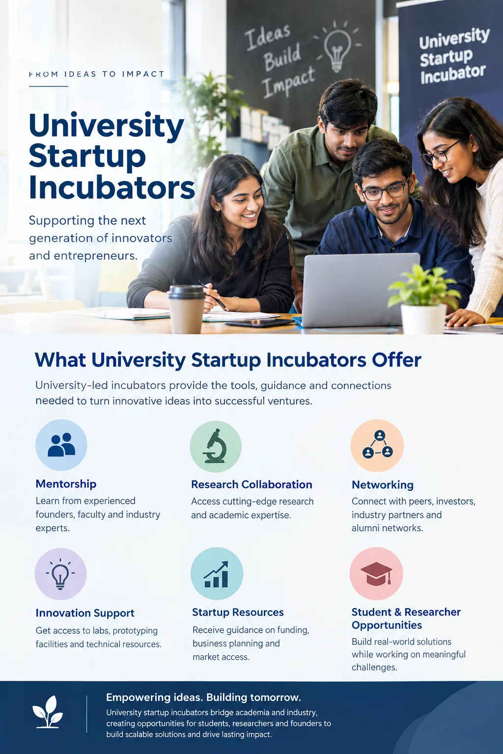 Academic Entrepreneurship in Action: Inside University Startup Incubators and the UofT India Foundation