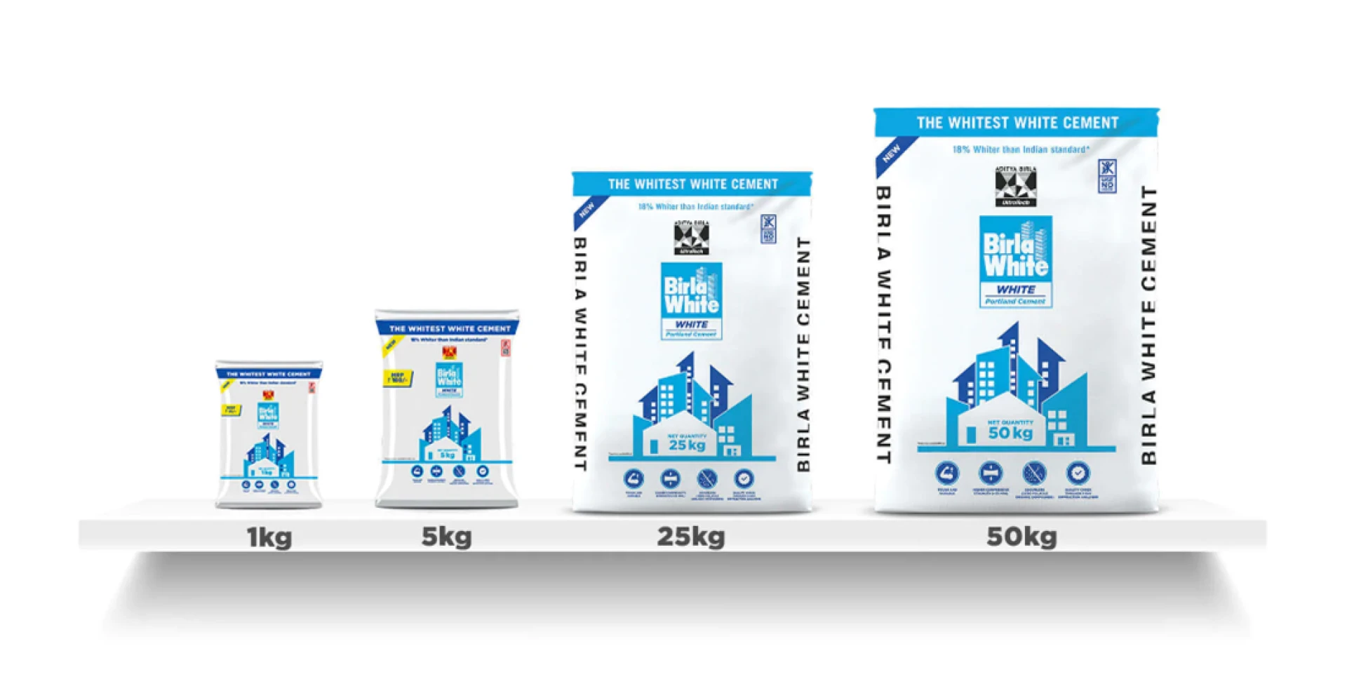 5 Quality checks you need to consider while buying white cement